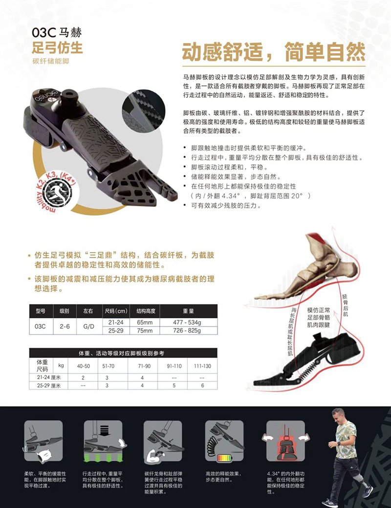 5 拷貝.jpg