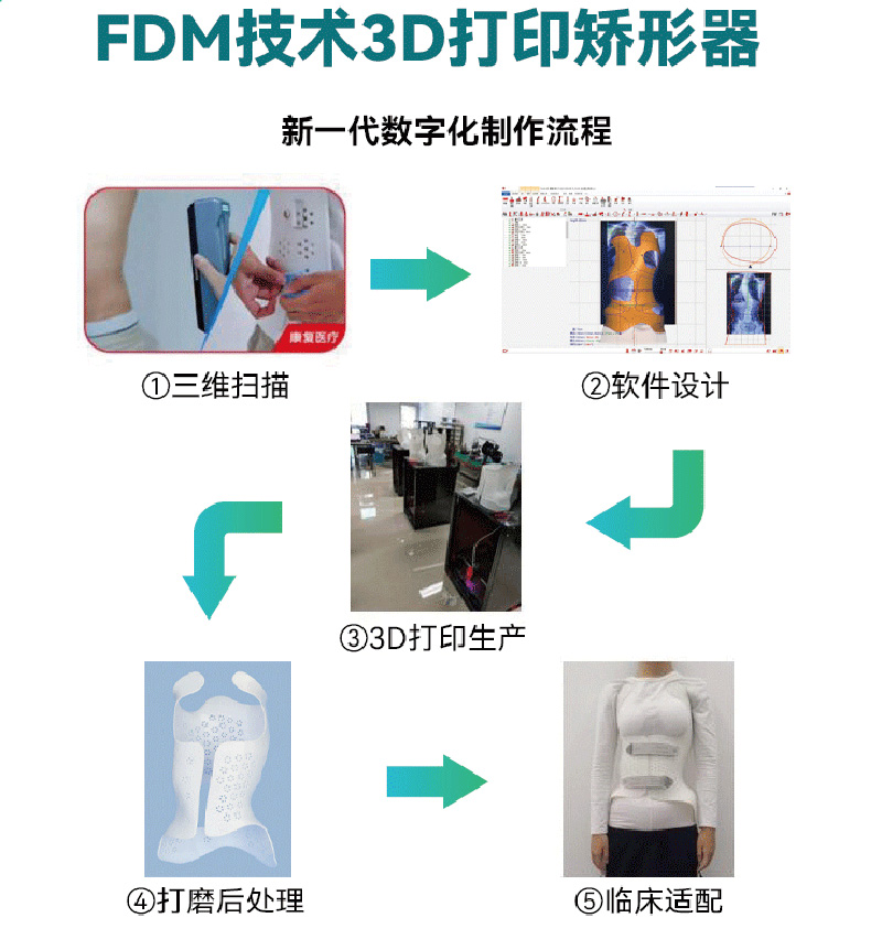 3 拷貝.jpg